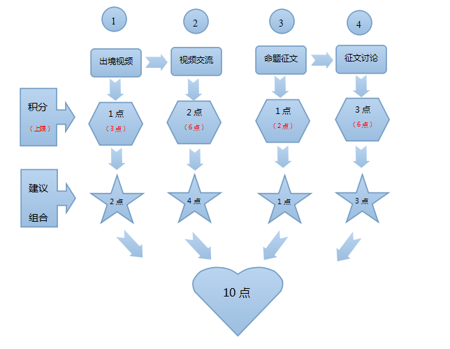 1447724562452890.png 1447724562452890.png