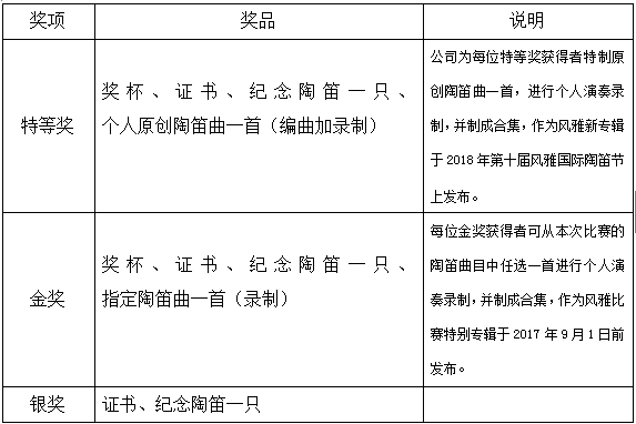 1498628419179936.png 1498627903(2).png